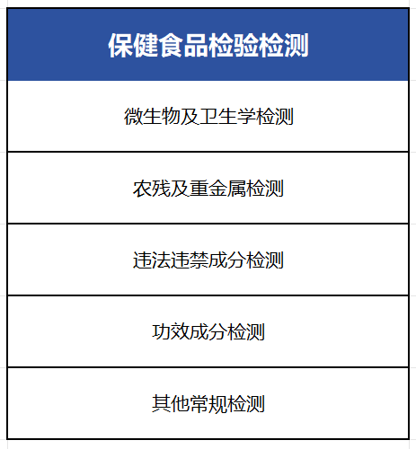 保健食品2期2.png