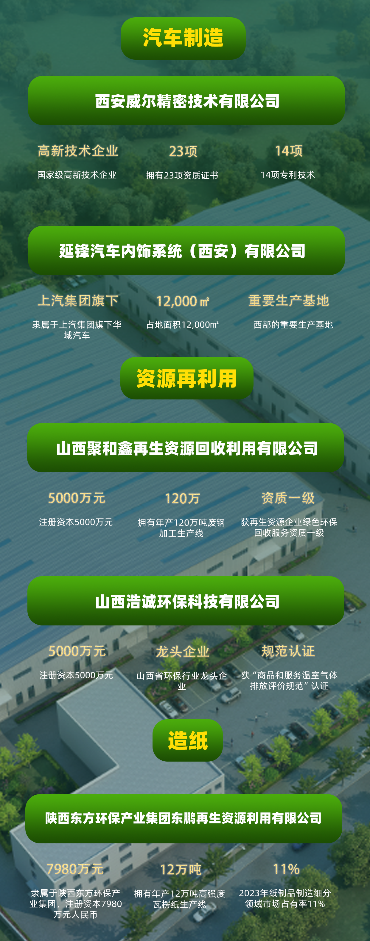 汽车制造.png